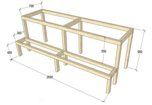 Основные размеры и схемы для правильного обустройства парилки в бане. 02 Основные размеры и схемы для правильного обустройства парилки в бане. 02