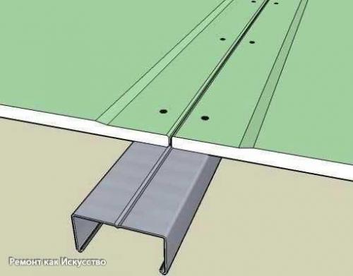 Стены и перегородки из гипсокартона. 04