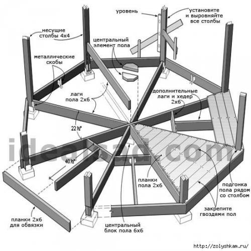 Подробный базовый проект 8-угольной беседки. 03
