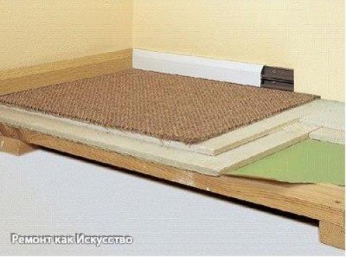 Технология монтажа плитки на деревянный пол. 01