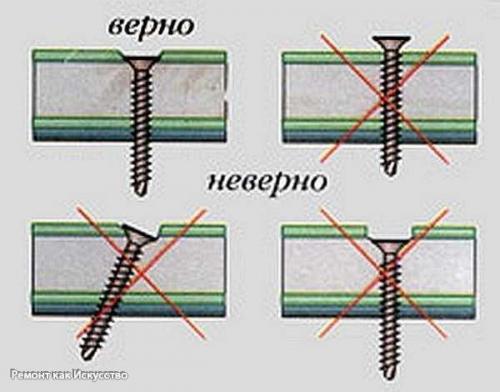 Стены и перегородки из гипсокартона. 03