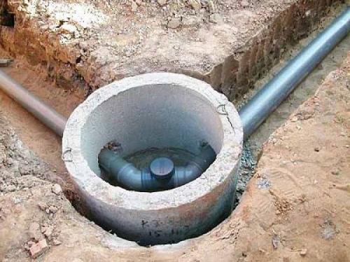 Канализационный колодец своими руками - правила и способы устройства. 03