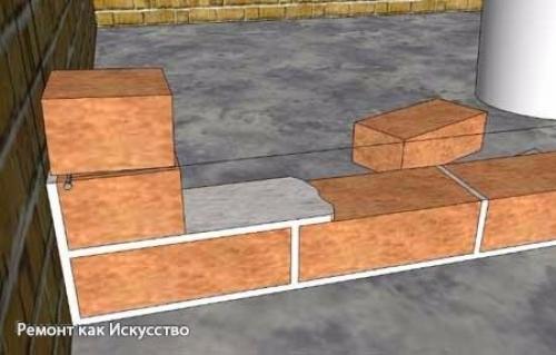 Кладка перегородки из кирпича своими руками. 02