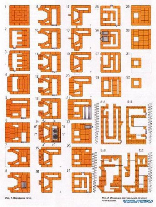 Хорошая идея, печь с камином! 05