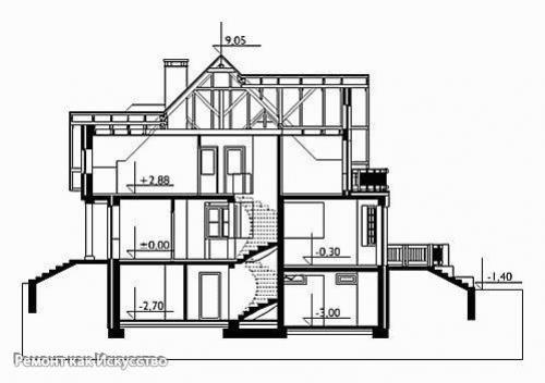Особенности строительства цокольного этажа и подвала дома. 03 Особенности строительства цокольного этажа и подвала дома. 03