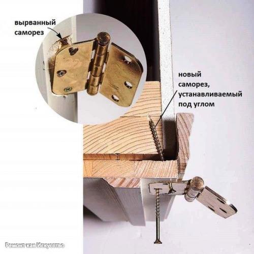 Проблемы дверей и способы их решения. 02