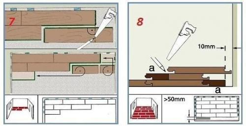 Наглядная схема укладки ламината, в которой пошагово показан весь процесс - от подготовки основания до выбора рисунка раскладки. 03
