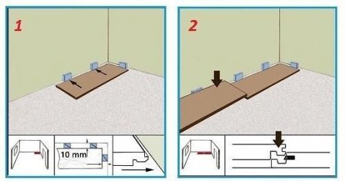 Наглядная схема укладки ламината, в которой пошагово показан весь процесс - от подготовки основания до выбора рисунка раскладки. 02