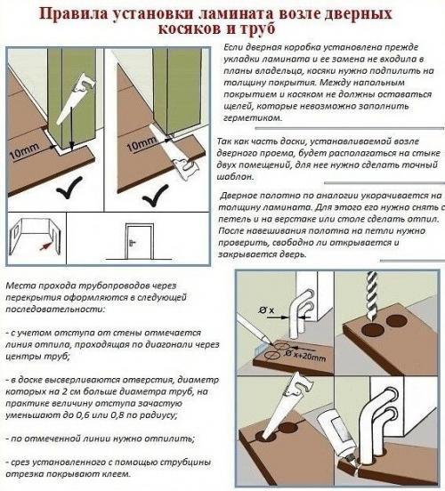 Наглядная схема укладки ламината, в которой пошагово показан весь процесс - от подготовки основания до выбора рисунка раскладки. 07