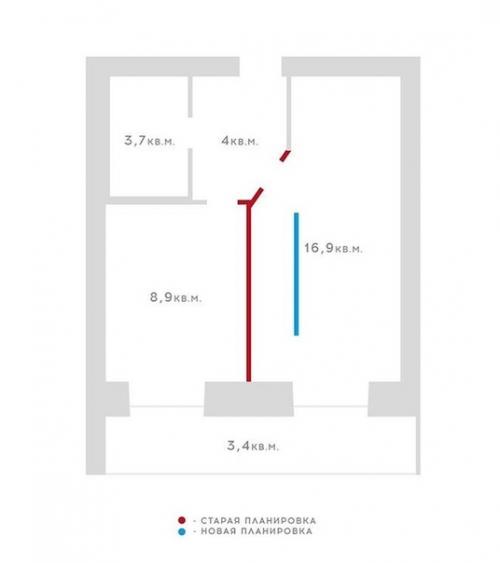 Небольшая и уютная квартира после капитального ремонта и перепланировки. 08