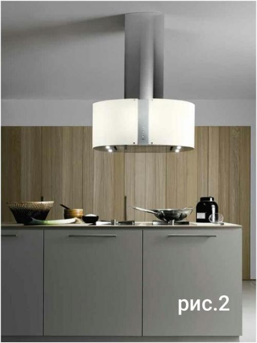 Какими бывают вытяжки? 02