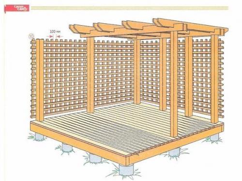Пергола своими руками. 01