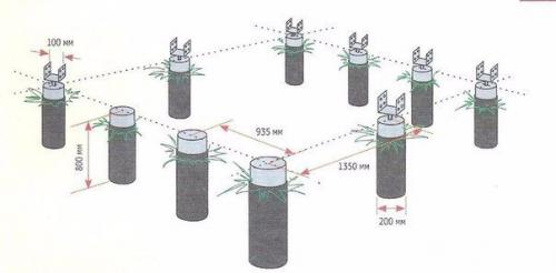 Пергола своими руками. 03