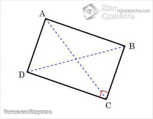 Как правильно сделать разметку фундамента. 01