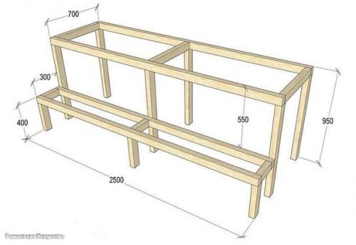 Размеры парилки в бане. 02 Размеры парилки в бане. 02
