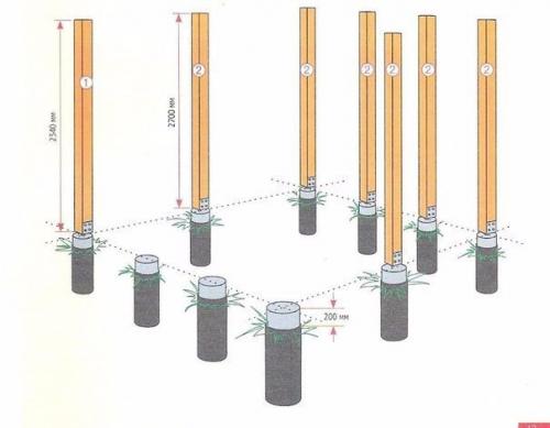 Пергола своими руками. 04