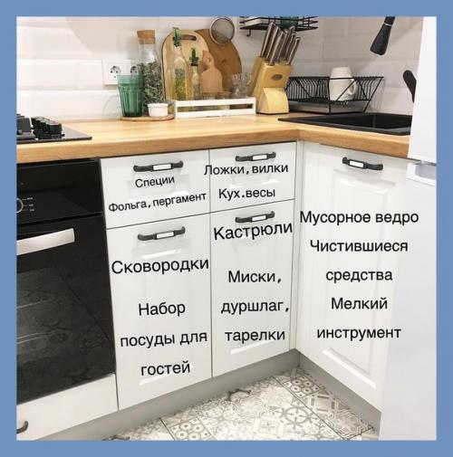 Все о дизайне интерьера. 02