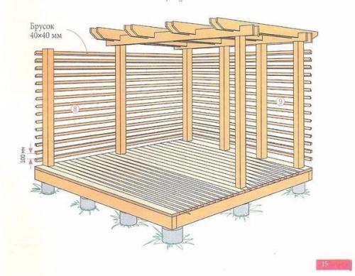 Пергола своими руками. 05