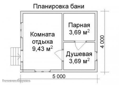 Простейшие варианты планировок бани 4 х 5. 05