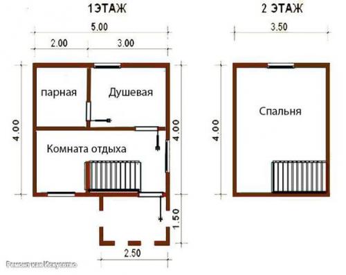 Простейшие варианты планировок бани 4 х 5. 01