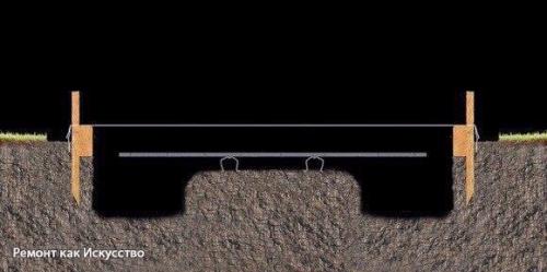 Пошаговая инструкция кладки барбекю из кирпича. 01