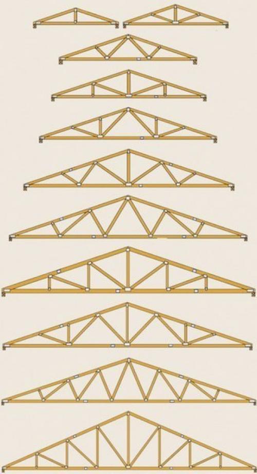 Двухскатная крыша своими руками. 07 Двухскатная крыша своими руками. 07