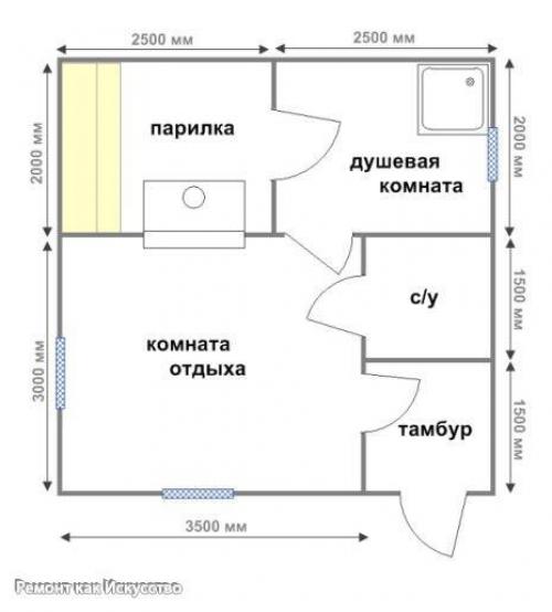 Простейшие варианты планировок бани 4 х 5. 03
