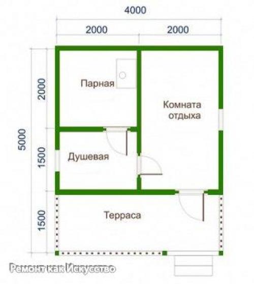 Простейшие варианты планировок бани 4 х 5. 08