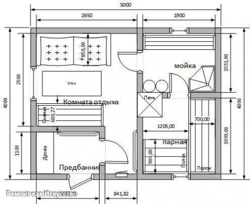 Простейшие варианты планировок бани 4 х 5. 02
