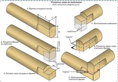 Баня из бревна. 03 Баня из бревна. 03