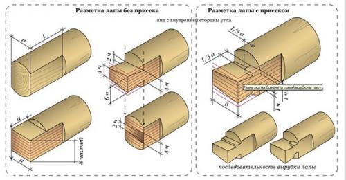 Баня из бревна. 04 Баня из бревна. 04