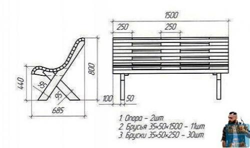 Скамья для дачи своими руками с чертежами. 01