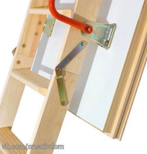 Пост дня - 15. 04