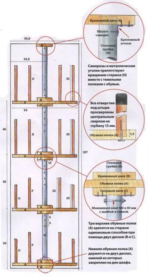 Расстояние между обувными полками