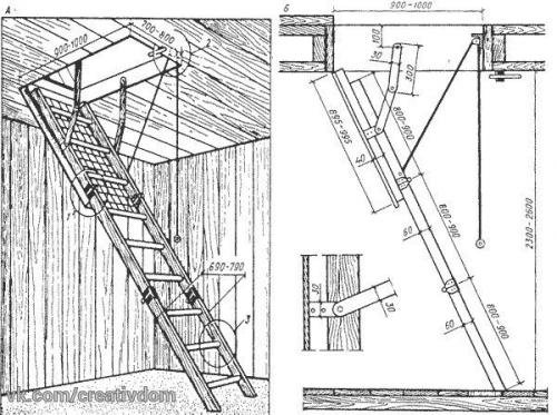 Пост дня - 15. 01