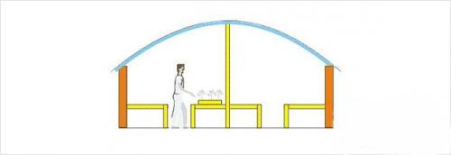 Теплица термос своими руками. 03