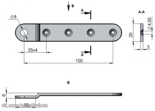 Пост дня - 15. 02