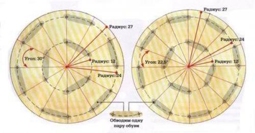 Шкаф для обуви своими руками. 02